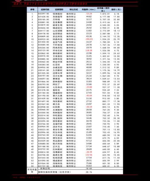 中粮股票值得长期持有吗_中粮股票最新行情-第3张图片-俊逸知识馆
