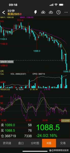 华卓精科股票值得买吗_华卓精科股票未来走势-第1张图片-俊逸知识馆 华卓精科股票值得买吗_华卓精科股票未来走势-第1张图片-俊逸知识馆