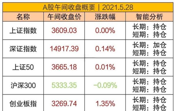 新潮能源股票值得买吗_最新行情解析-第2张图片-俊逸知识馆 新潮能源股票值得买吗_最新行情解析-第2张图片-俊逸知识馆