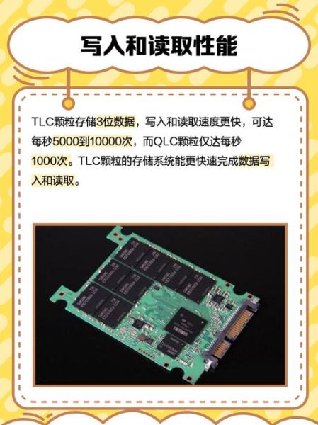 tlc颗粒怎么样_tlc颗粒寿命多久-第1张图片-俊逸知识馆 tlc颗粒怎么样_tlc颗粒寿命多久-第1张图片-俊逸知识馆