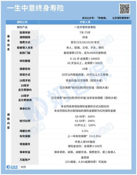 新华保险股票值得买吗_新华保险股票分红怎么样-第1张图片-俊逸知识馆