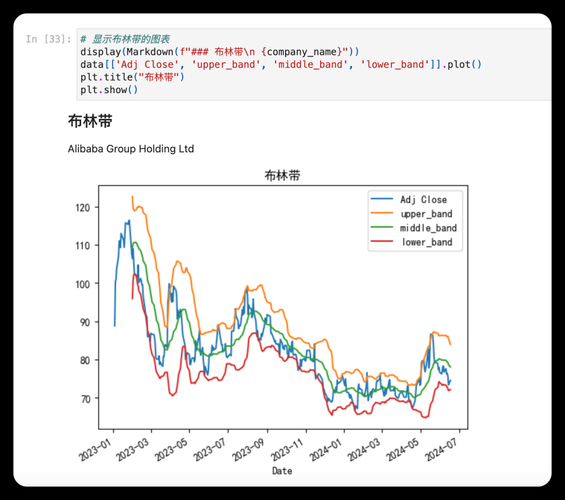 阿里巴巴股票现在能买吗_阿里巴巴股价走势分析-第3张图片-俊逸知识馆 阿里巴巴股票现在能买吗_阿里巴巴股价走势分析-第3张图片-俊逸知识馆