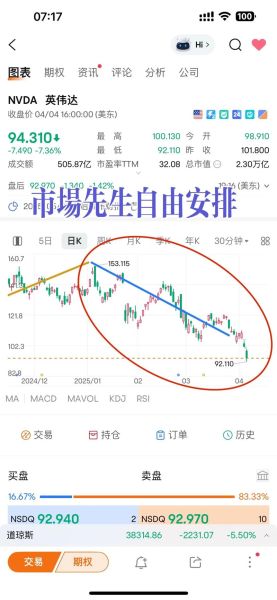 美的股票行情今日走势_美的股票值得长期持有吗-第1张图片-俊逸知识馆