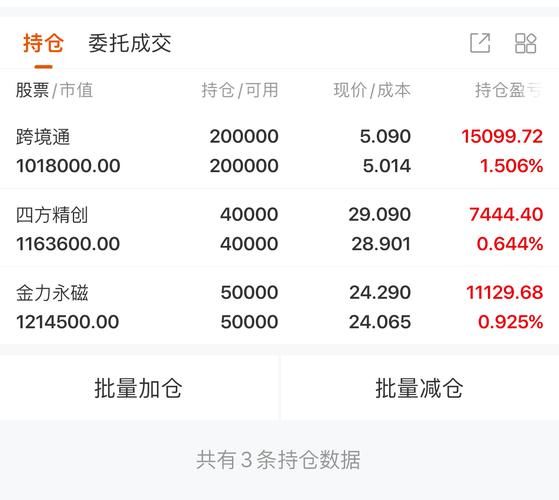 300468股票怎么样_值得长期持有吗-第3张图片-俊逸知识馆