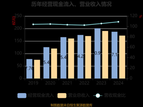天康生物股票值得长期持有吗_天康生物股票未来走势分析-第2张图片-俊逸知识馆