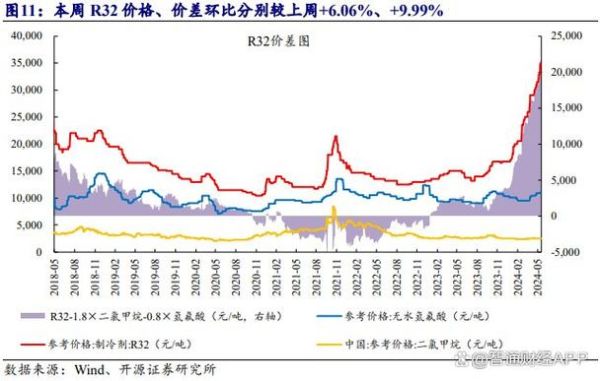 东岳集团股票值得长期持有吗_东岳集团股价走势分析-第1张图片-俊逸知识馆
