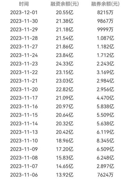 方正证券股票行情_方正证券未来走势如何-第1张图片-俊逸知识馆