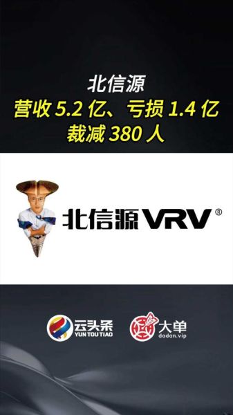 北信源股票还能买吗_北信源股价为何持续下跌-第1张图片-俊逸知识馆