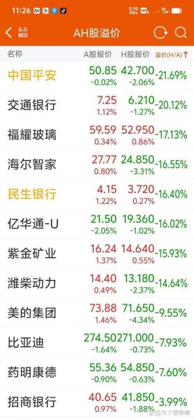 招商港口股票值得长期持有吗_招商港口股票分红怎么样-第2张图片-俊逸知识馆