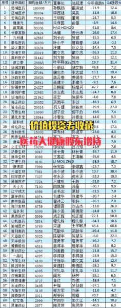 恒瑞医药股票代码是多少_恒瑞医药值得长期持有吗-第1张图片-俊逸知识馆