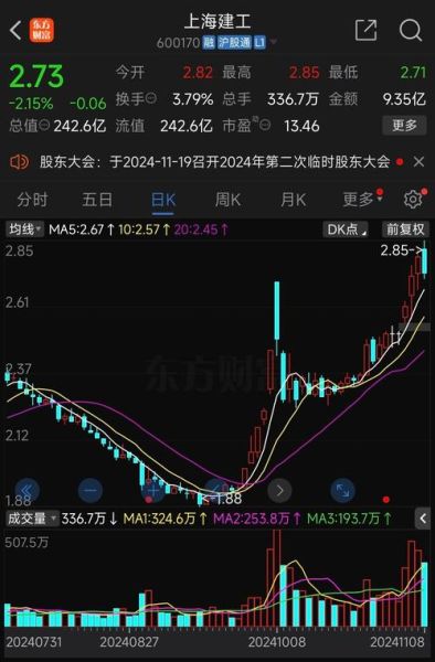 上海能源股票股吧讨论什么_上海能源股票值得长期持有吗-第3张图片-俊逸知识馆