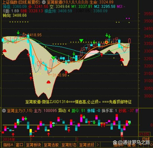 002406股票行情_远东传动今日走势如何-第2张图片-俊逸知识馆