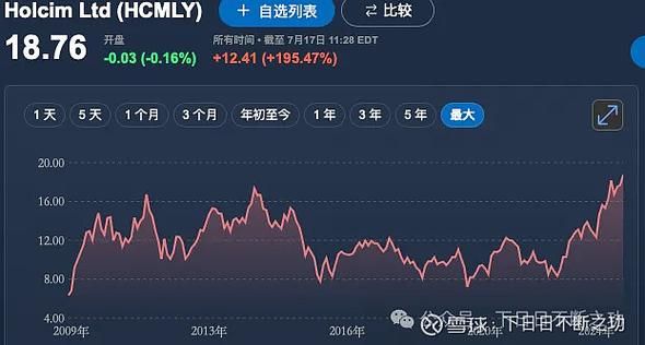 海螺创业股票怎么样_海螺创业股票值得长期持有吗-第1张图片-俊逸知识馆