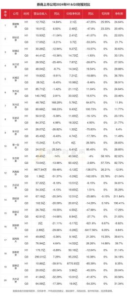 好市多股票值得买吗_2024年目标价预测-第3张图片-俊逸知识馆