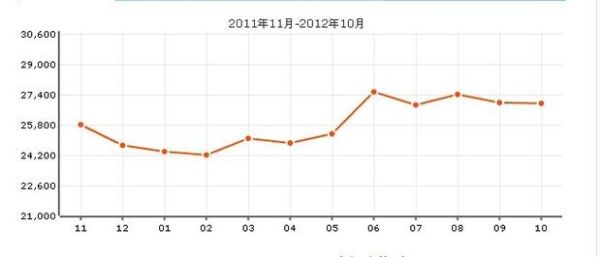 汤臣集团股票值得买吗_汤臣集团股票未来走势如何-第2张图片-俊逸知识馆
