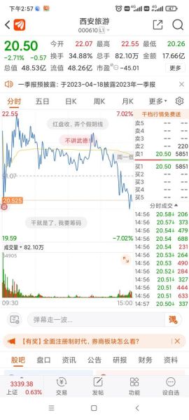 西安旅游股票股吧_还能买吗-第2张图片-俊逸知识馆