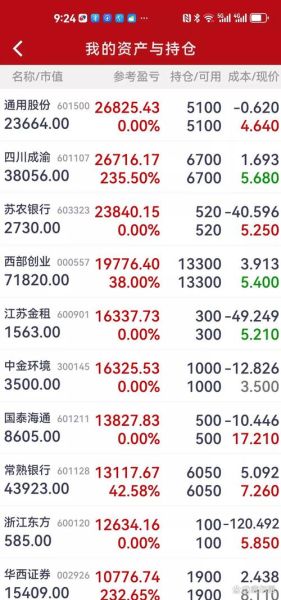 股票配资合法吗_股票配资利息怎么算-第3张图片-俊逸知识馆