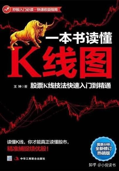 股票红色代表什么_红色K线怎么看-第2张图片-俊逸知识馆