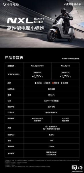 小牛电动股票值得买吗_未来走势如何-第1张图片-俊逸知识馆