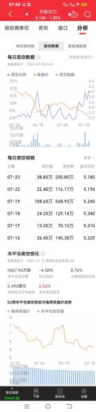 天能动力股票怎么样_天能动力股票值得长期持有吗-第1张图片-俊逸知识馆