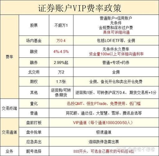 股票配资安全吗_股票配资利息怎么算-第1张图片-俊逸知识馆