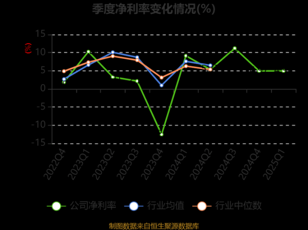 昌红科技股票值得买吗_昌红科技股票未来走势-第1张图片-俊逸知识馆