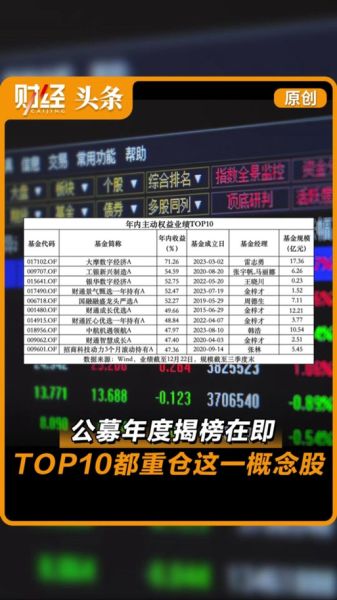 昌红科技股票值得买吗_昌红科技股票未来走势-第2张图片-俊逸知识馆