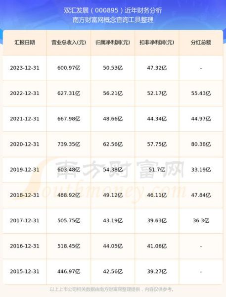 000670股票行情_现在还能买吗-第3张图片-俊逸知识馆