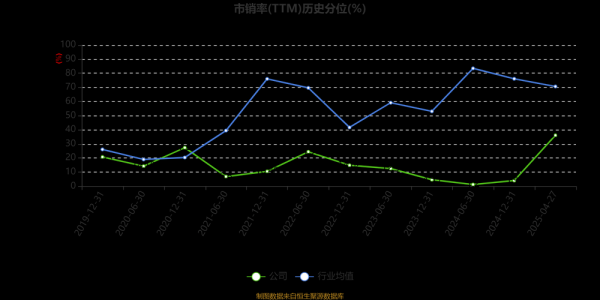 韶能股份股票怎么样_韶能股份值得长期持有吗-第1张图片-俊逸知识馆