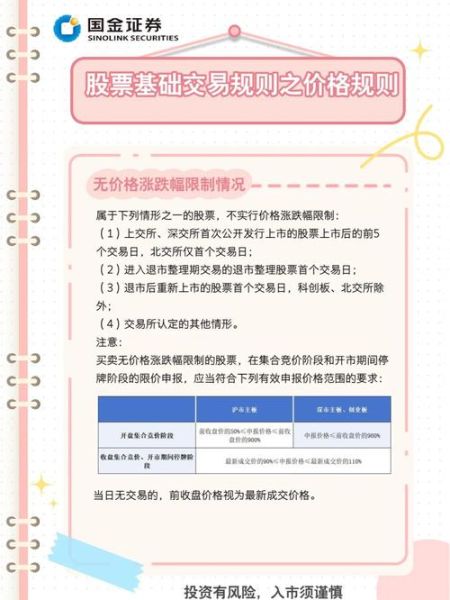 股票市价怎么算_股票市价和成本价区别-第2张图片-俊逸知识馆