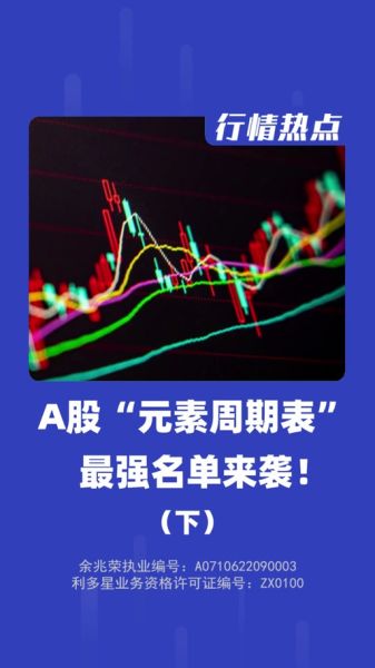 驰宏锌锗股票怎么样_驰宏锌锗未来走势预测-第2张图片-俊逸知识馆