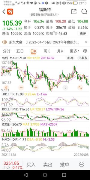 000792盐湖股份股价走势_000792盐湖股份值得买吗-第3张图片-俊逸知识馆