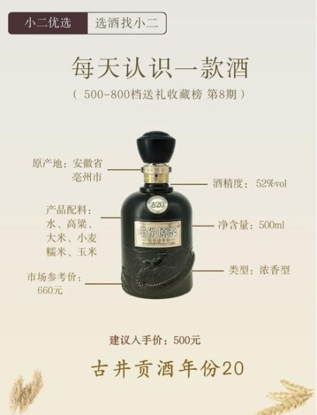 古井贡酒股票吧_值得长期持有吗-第1张图片-俊逸知识馆