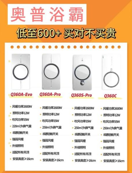 奥普浴霸质量怎么样_奥普浴霸耐用吗-第2张图片-俊逸知识馆 奥普浴霸质量怎么样_奥普浴霸耐用吗-第2张图片-俊逸知识馆