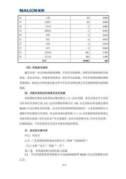 美联新材股票怎么样_美联新材值得长期持有吗-第1张图片-俊逸知识馆