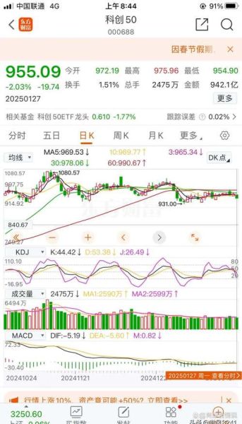 长久物流股票值得买吗_长久物流股票未来走势-第1张图片-俊逸知识馆