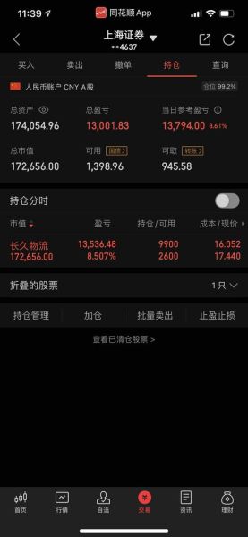 长久物流股票值得买吗_长久物流股票未来走势-第2张图片-俊逸知识馆