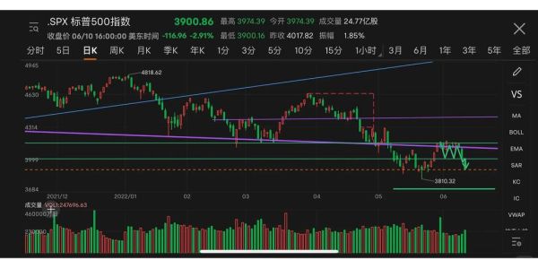 巨轮股份股票怎么样_巨轮股份未来走势预测-第3张图片-俊逸知识馆