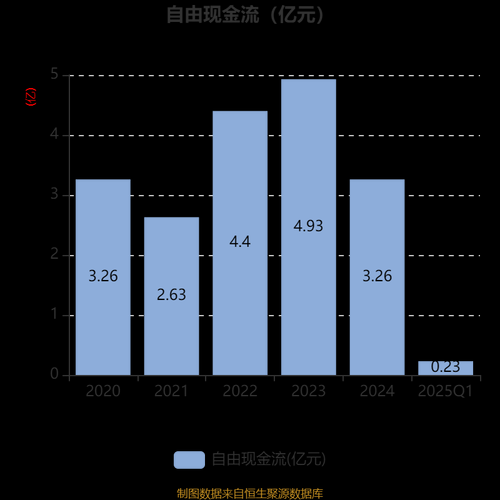渤海轮渡股票值得买吗_渤海轮渡股票未来走势-第2张图片-俊逸知识馆