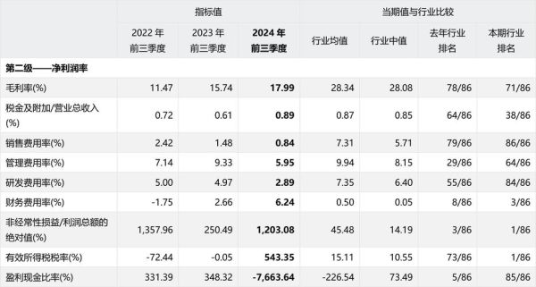 巨轮股份股票怎么样_巨轮股份未来走势预测-第2张图片-俊逸知识馆