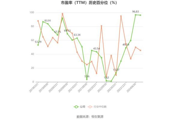 600288股票还能买吗_大恒科技股价走势分析-第2张图片-俊逸知识馆
