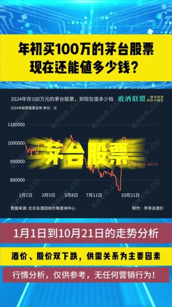 茅台股票值得长期持有吗_茅台股价为何这么高-第2张图片-俊逸知识馆