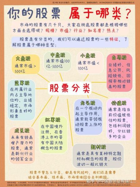 小商品股票有哪些_值得投资吗-第2张图片-俊逸知识馆