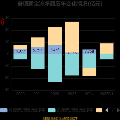 兴森科技股票值得长期持有吗_兴森科技未来前景如何-第2张图片-俊逸知识馆