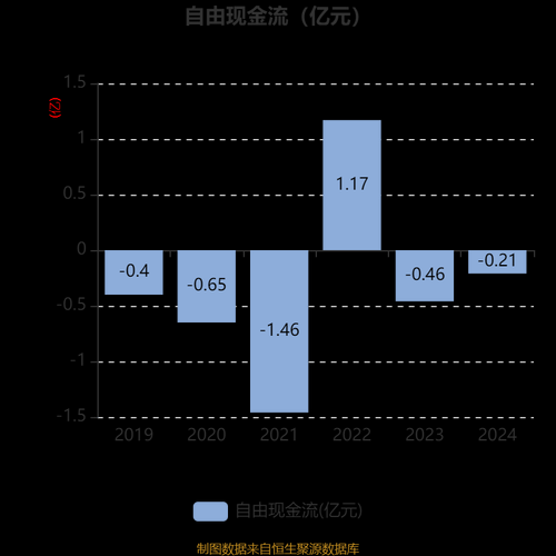 熙菱信息股票怎么样_未来走势预测-第2张图片-俊逸知识馆