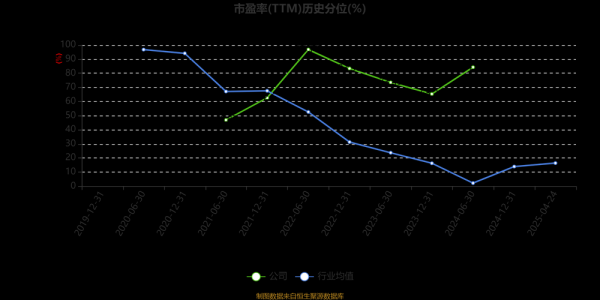 康盛股份股票值得买吗_康盛股份最新行情分析-第1张图片-俊逸知识馆