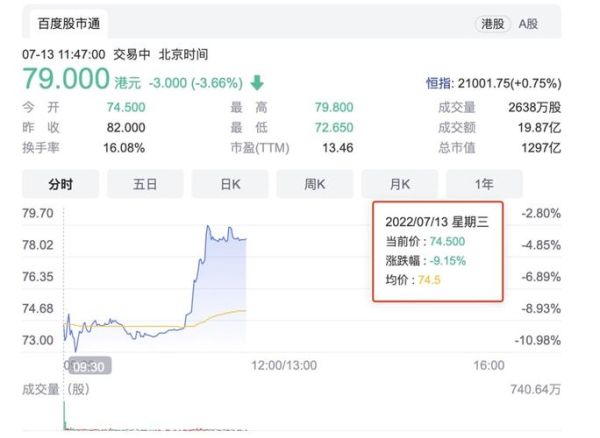 天齐锂业股票还能买吗_天齐锂业未来走势如何-第2张图片-俊逸知识馆