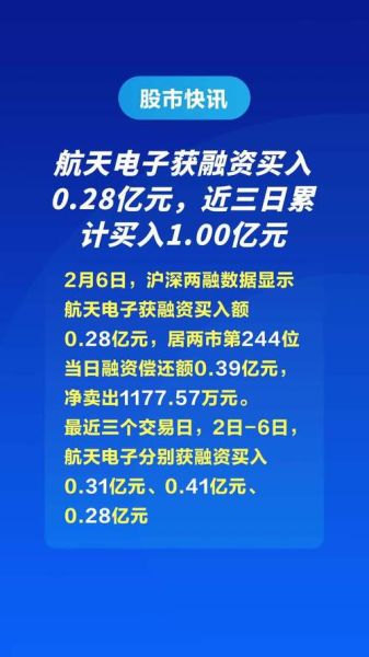 航天电子股票值得买吗_航天电子股票行情分析-第2张图片-俊逸知识馆