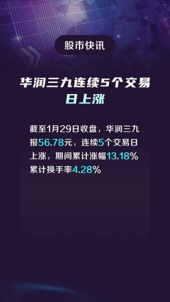 华润三九股票行情_值得买入吗-第2张图片-俊逸知识馆