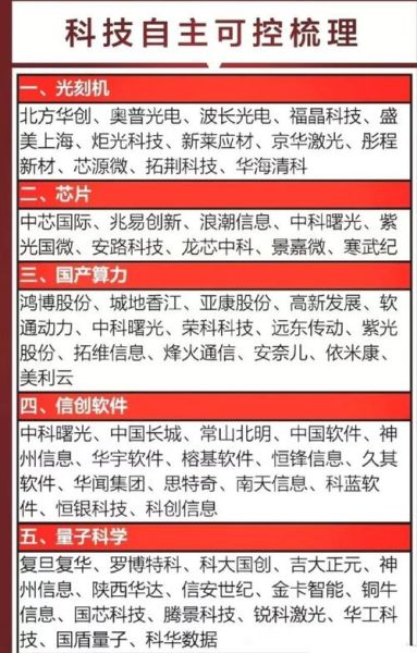 科技板块股票有哪些_科技板块股票怎么选-第2张图片-俊逸知识馆